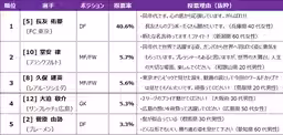 画像18