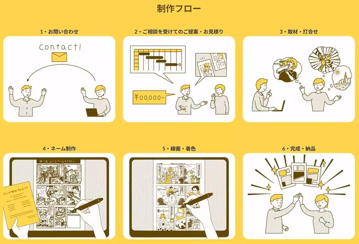 画像7