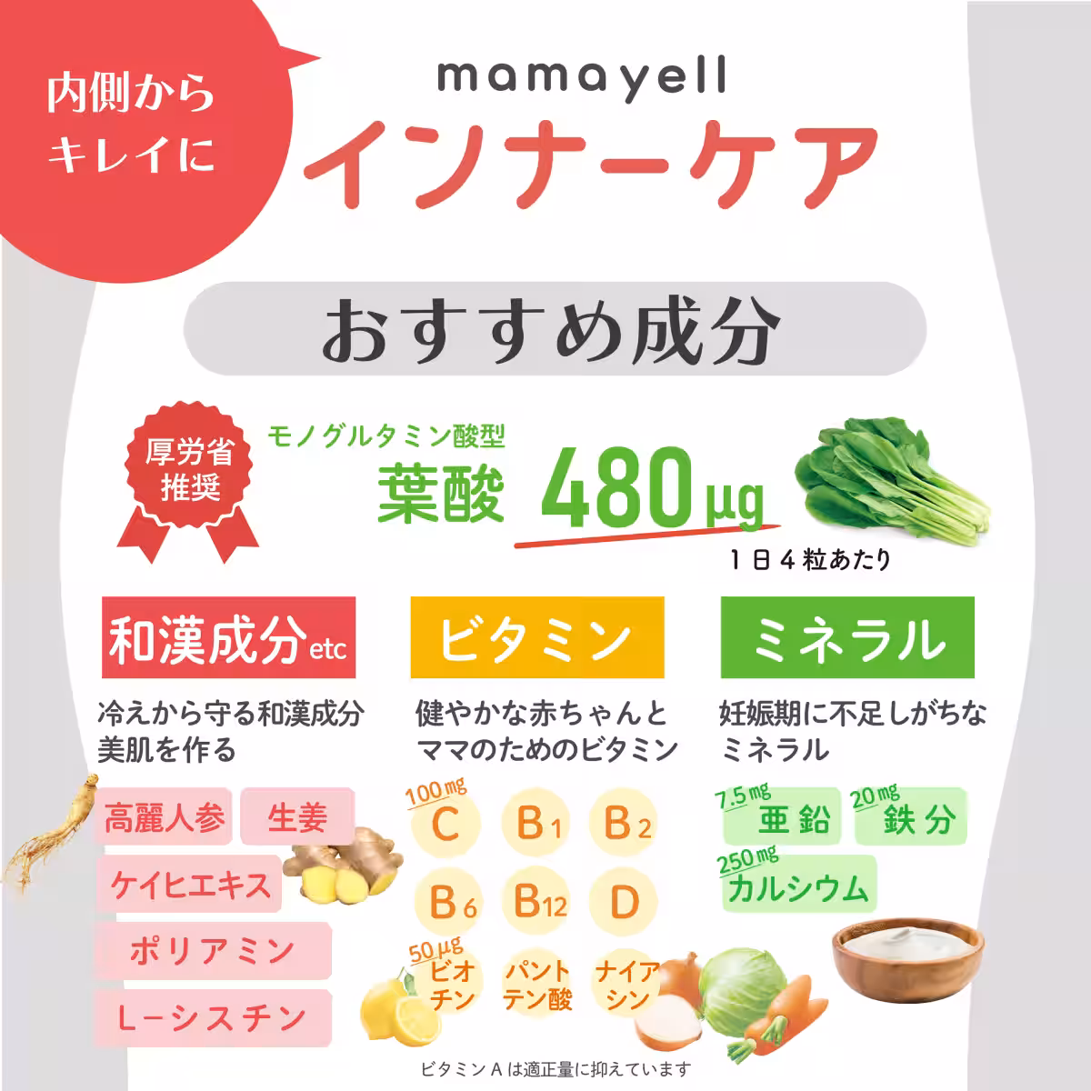 画像6