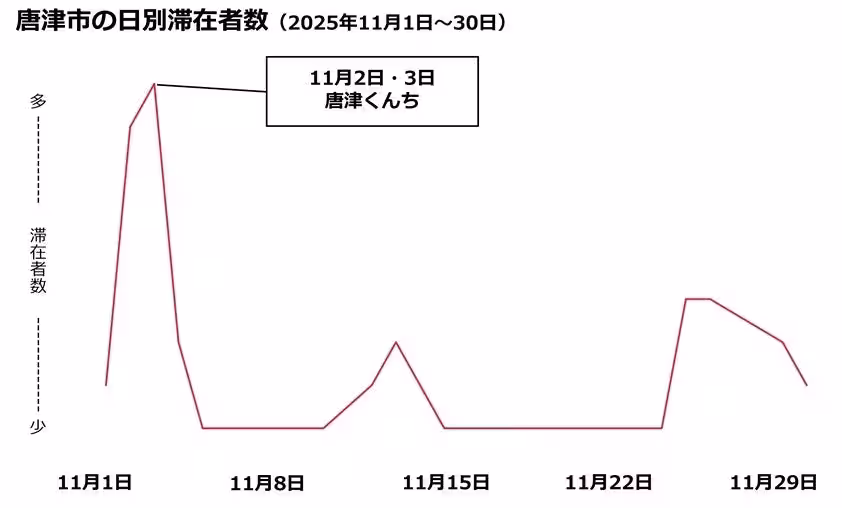 画像15