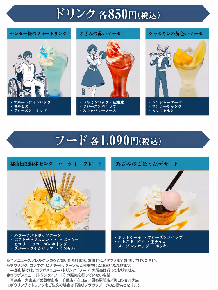 画像7
