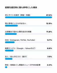 画像14