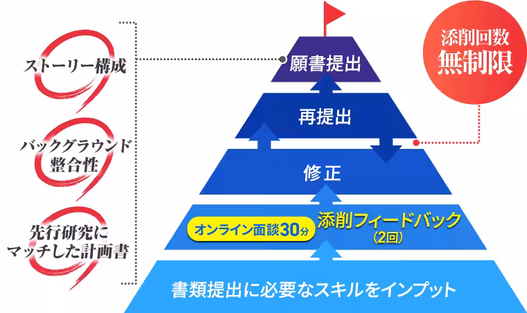 画像14