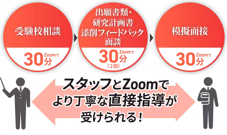 画像17