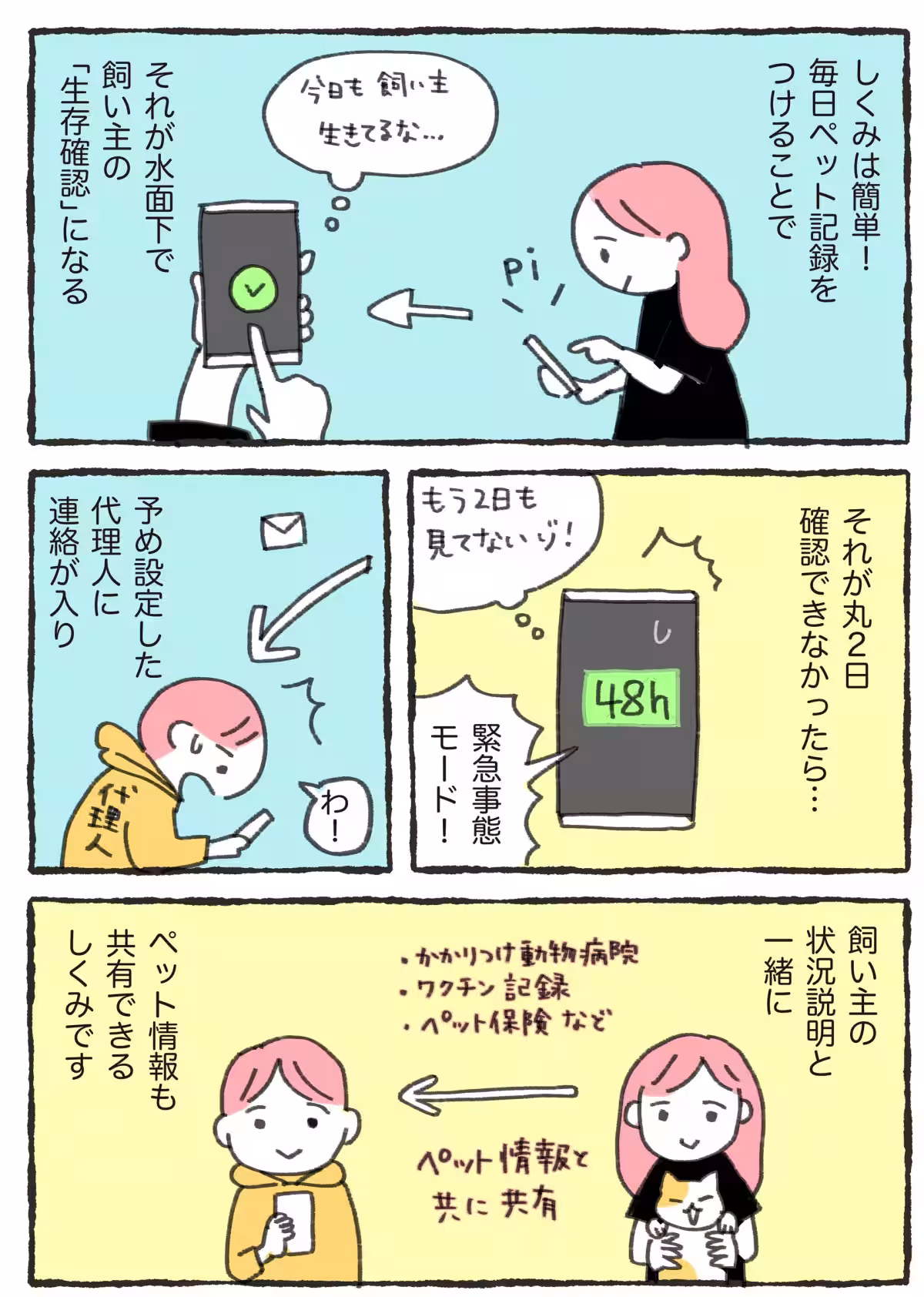 画像3