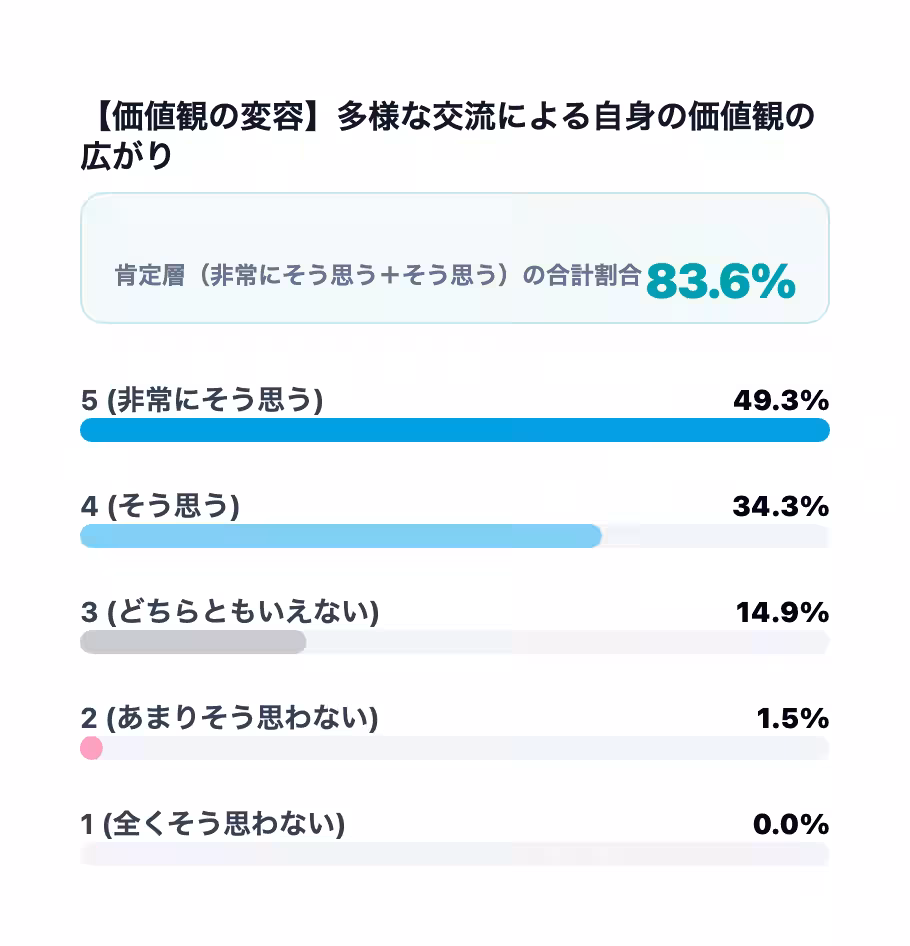 画像12