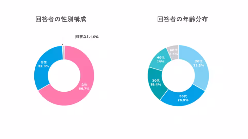 画像18