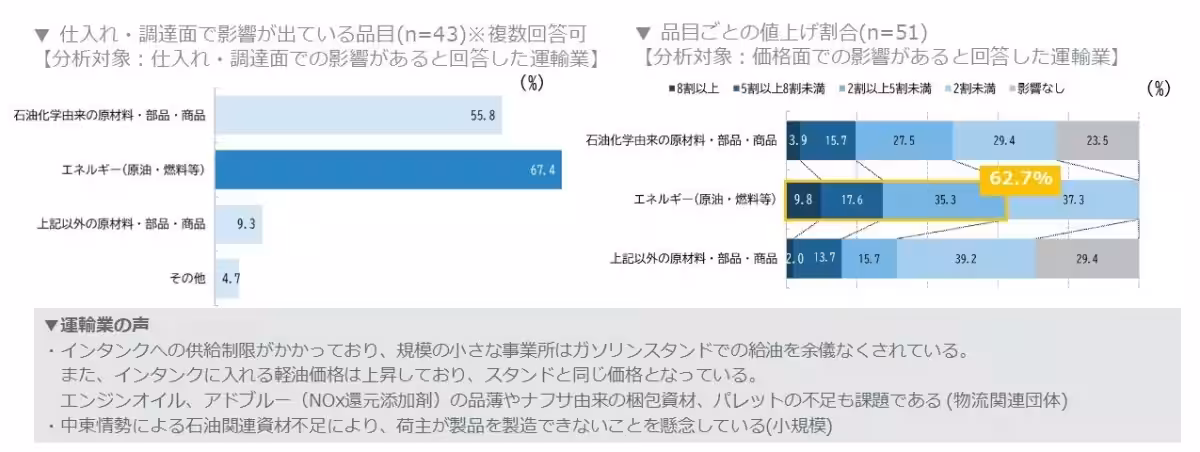 画像14