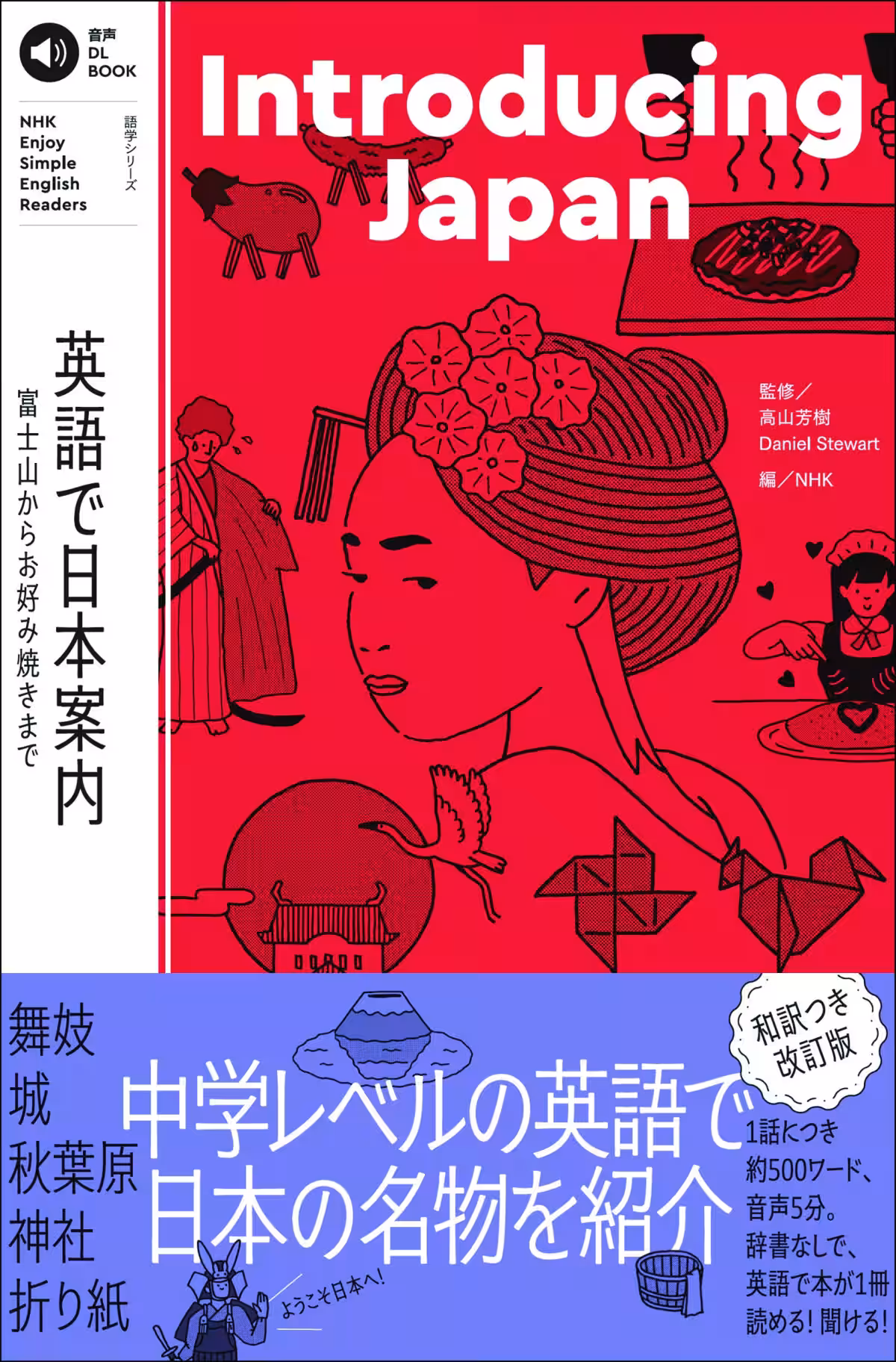 画像8