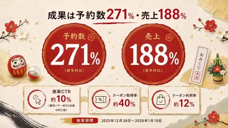 画像12