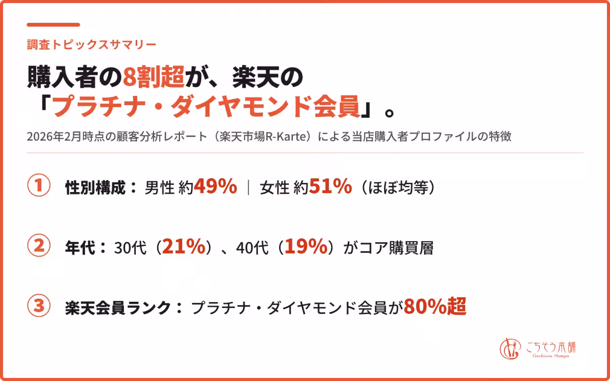 画像17