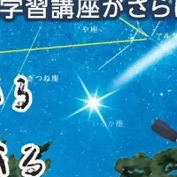 武蔵野大学夏教室