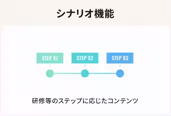 画像13