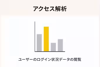 画像15