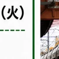 ネット会員登録講座