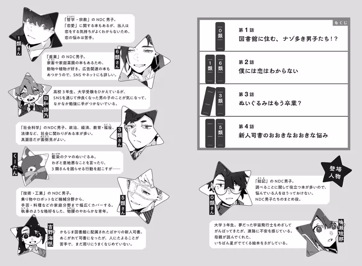 画像2