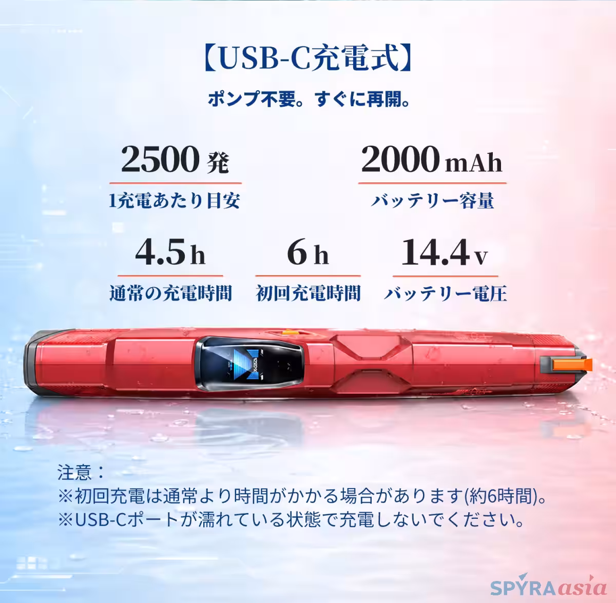 画像7