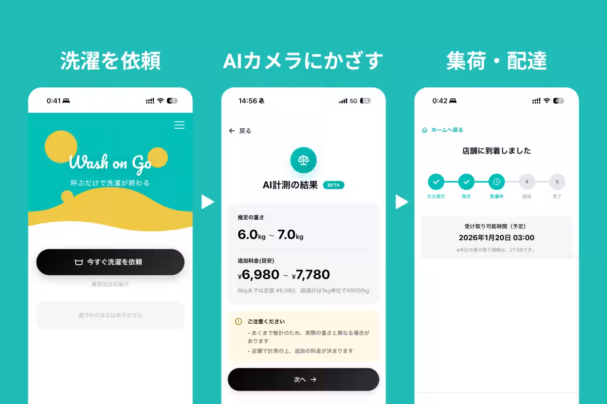 画像3
