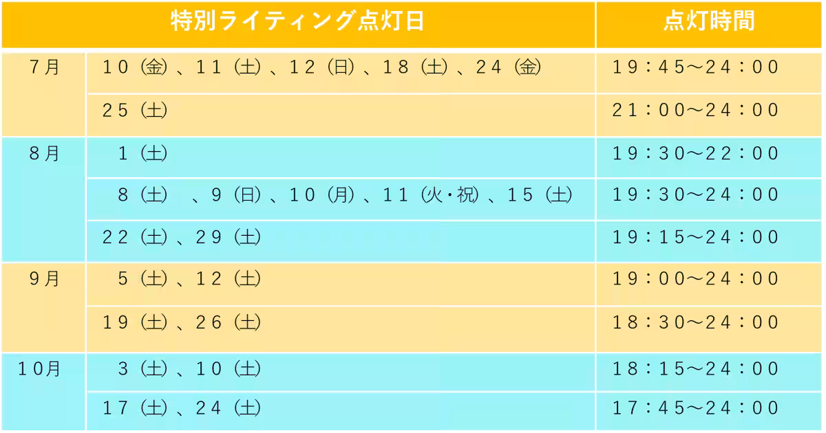 画像29