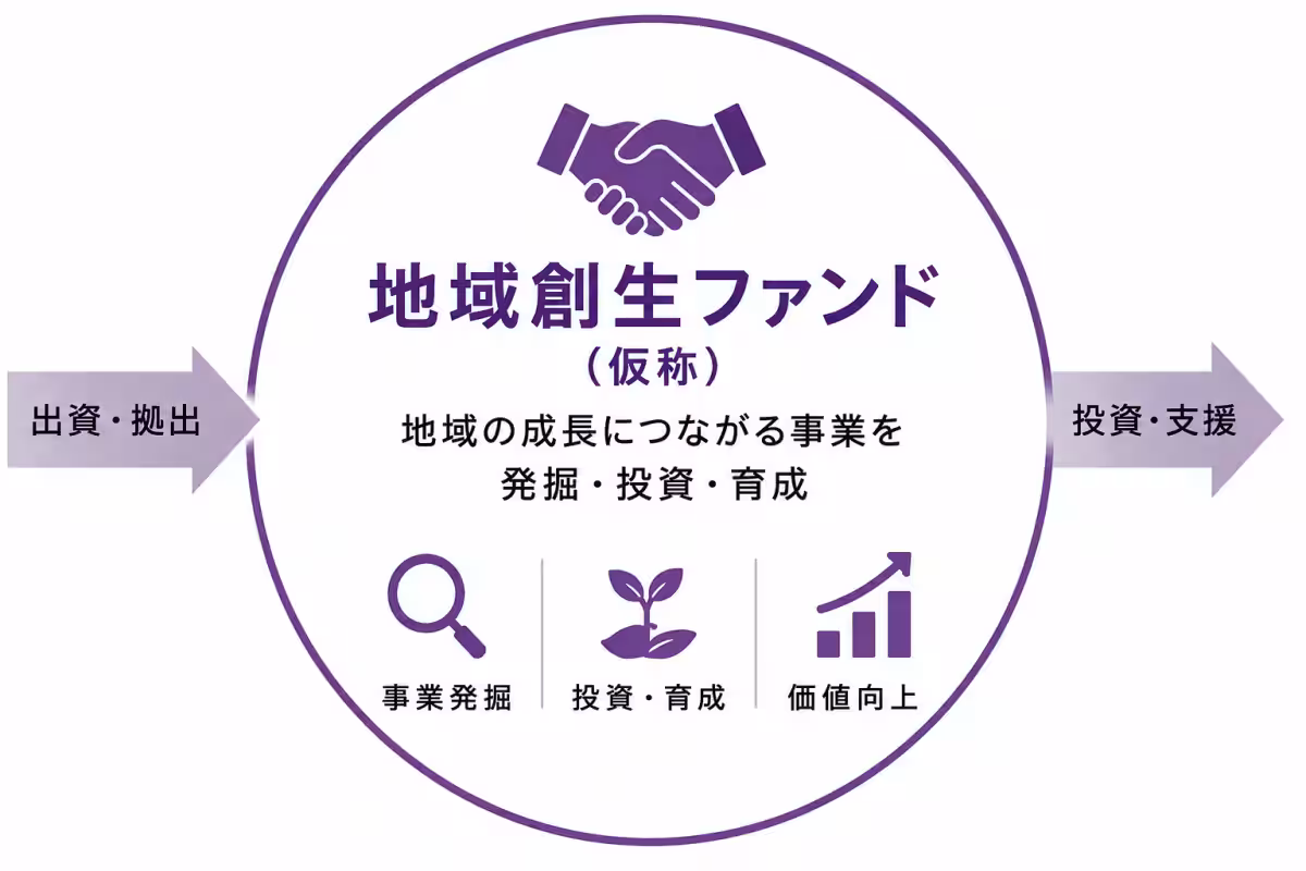 画像11