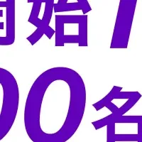 AIクラウドワークス