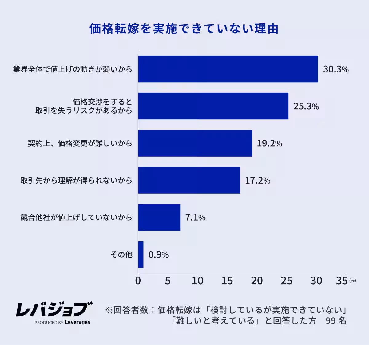 画像11