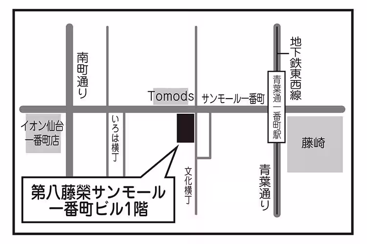 画像7