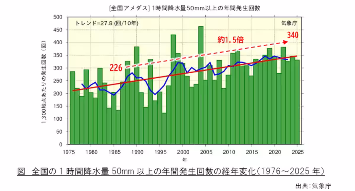 画像18