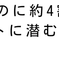 夏のダイエットの落とし穴