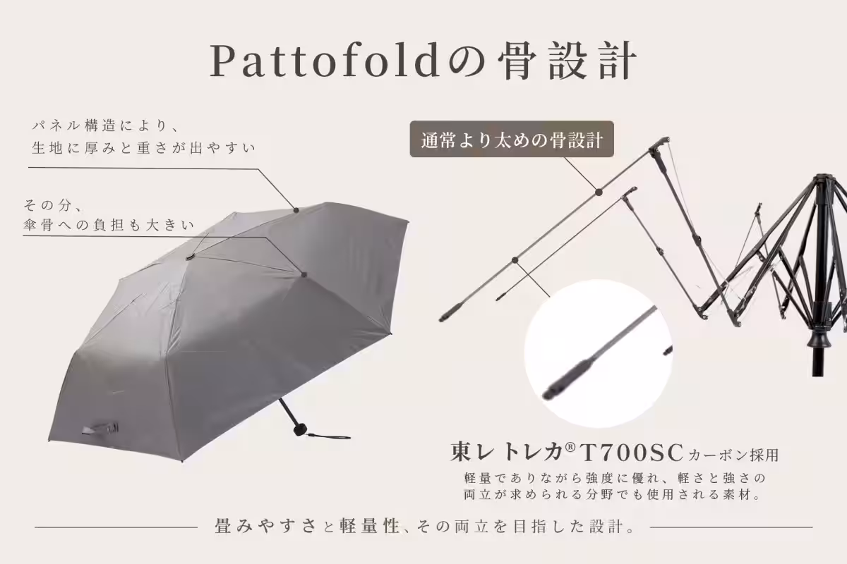 画像14