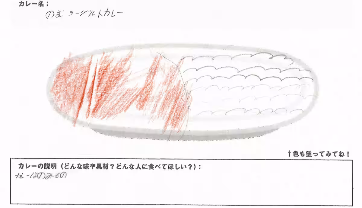 画像7
