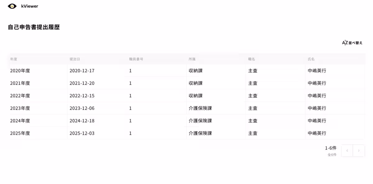 画像3