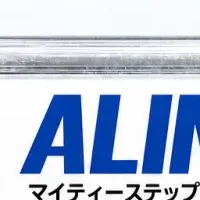 ミルタグの革新