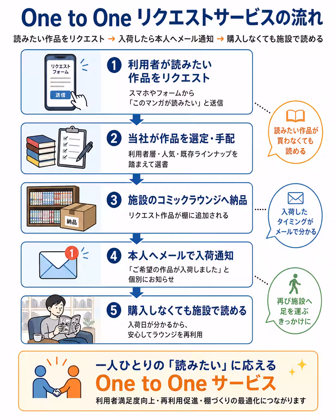 画像19