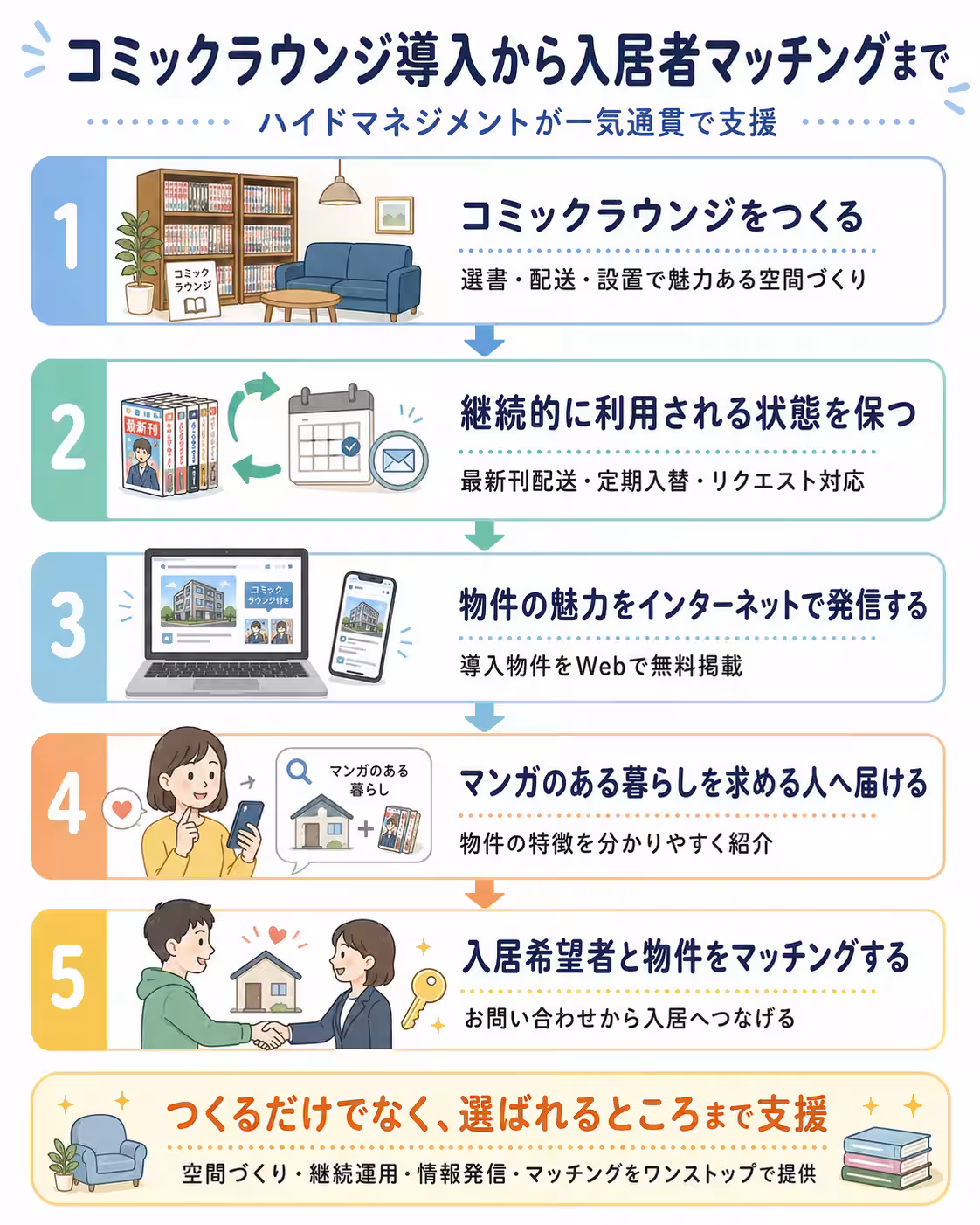 画像21