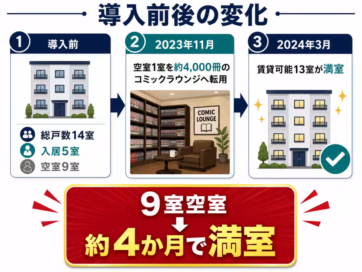 画像14