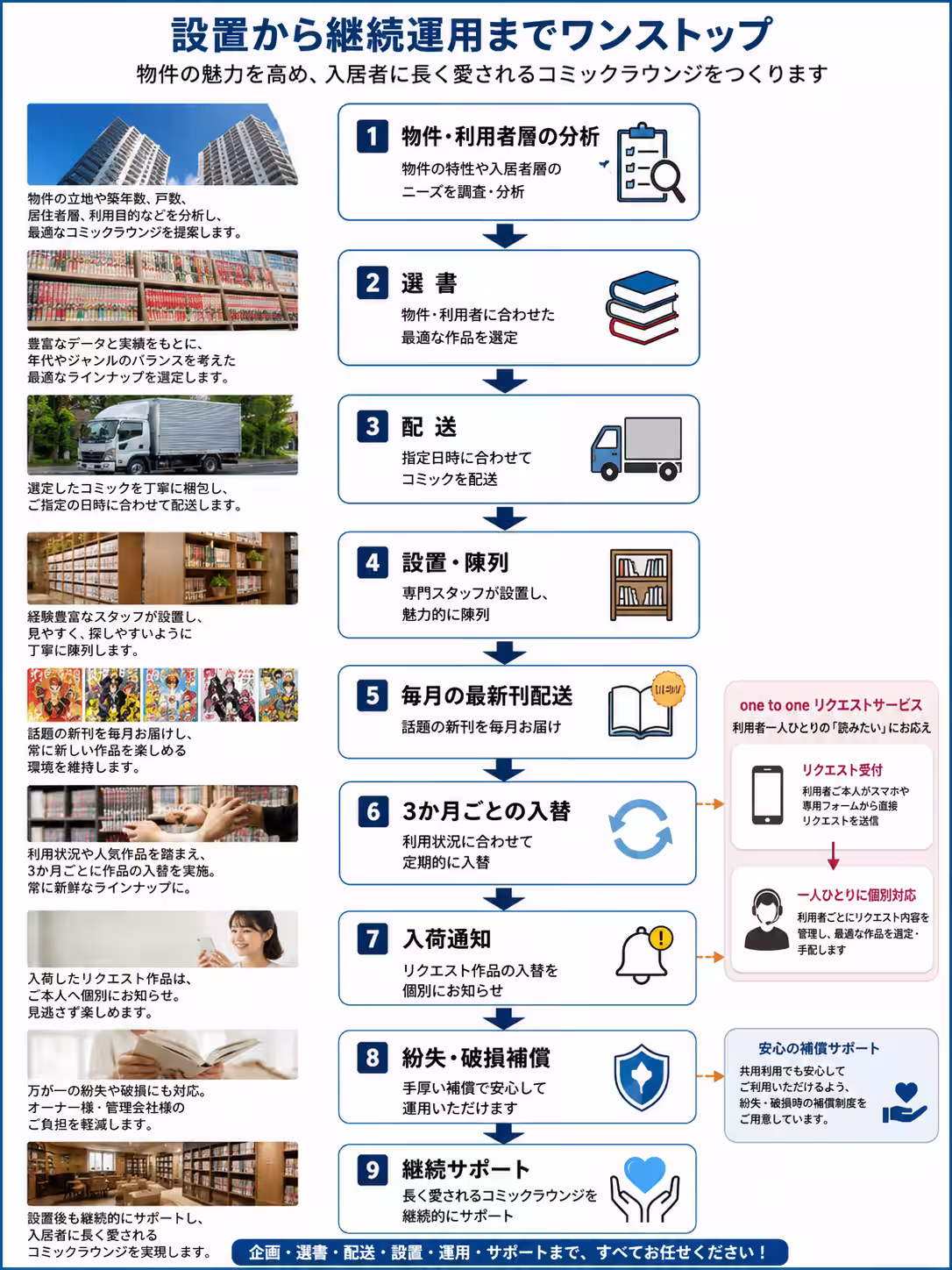 画像18