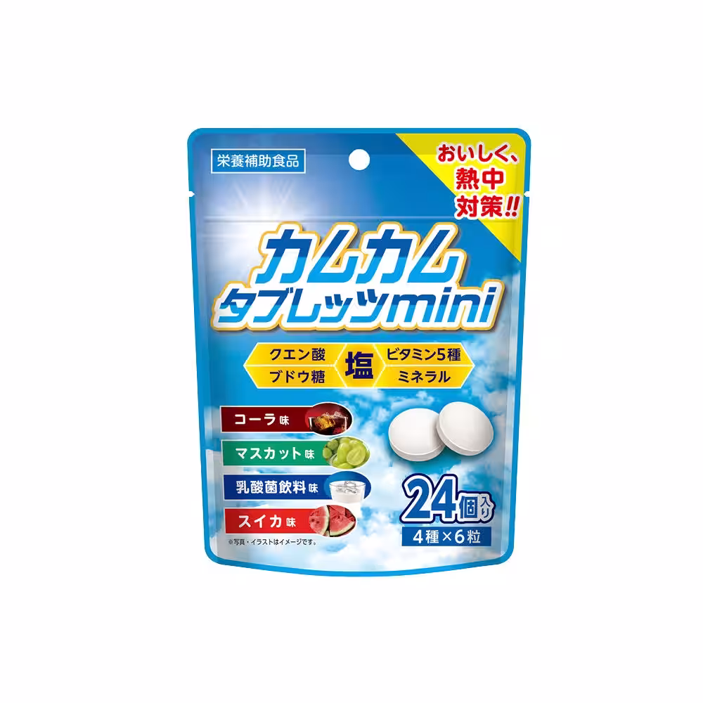 画像7