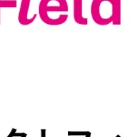 AIを活用した採用