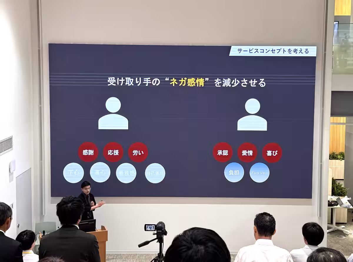 画像6