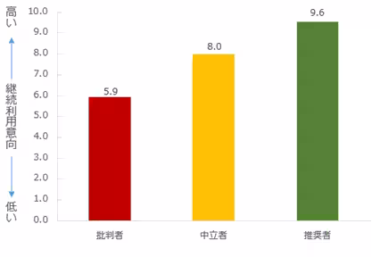 画像11