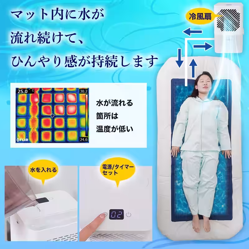 画像8