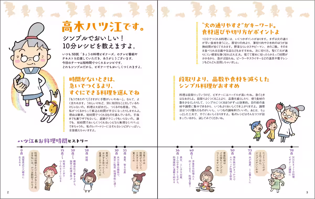 画像6