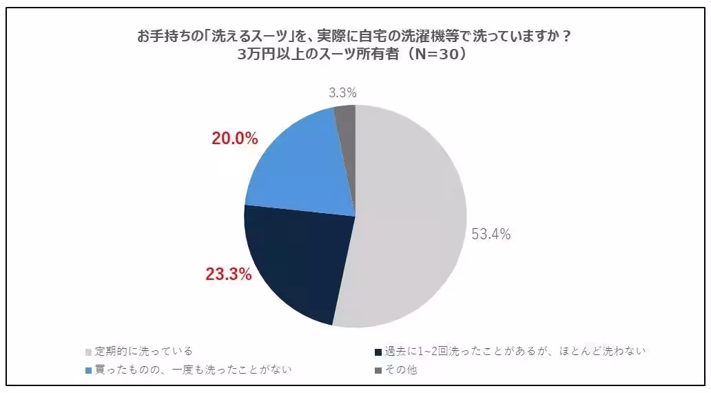 画像12
