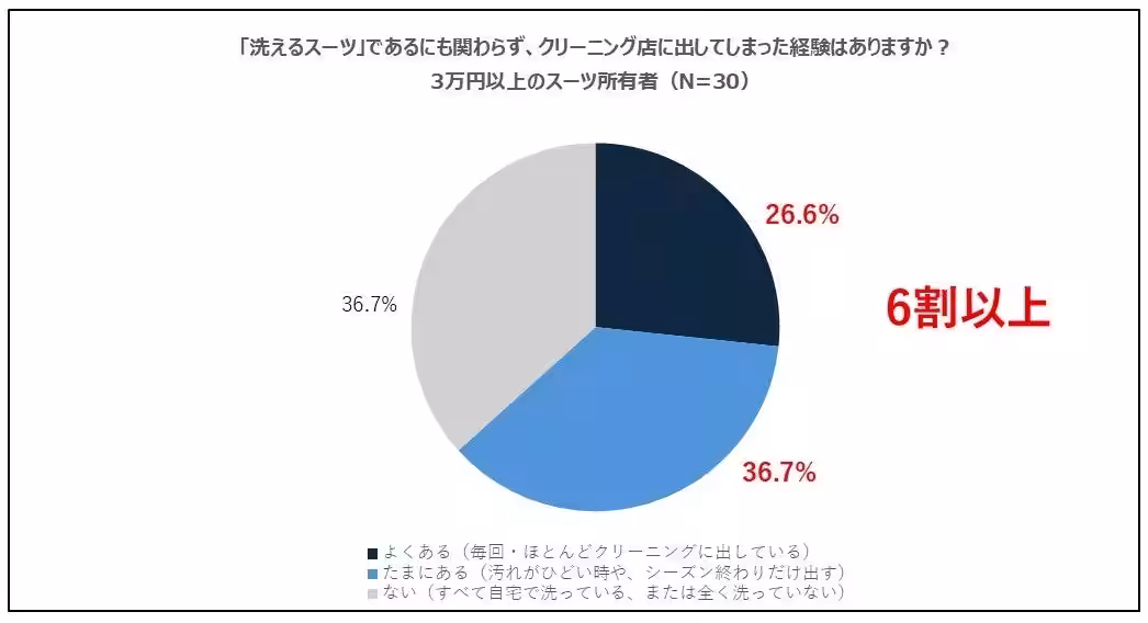 画像11