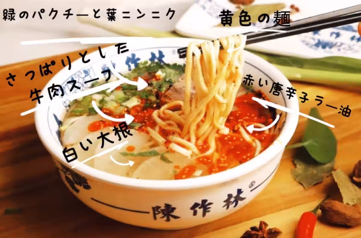 画像7