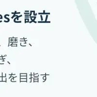 新薬を生む架け橋