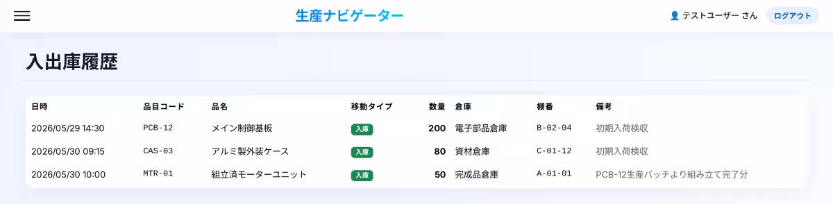 画像6