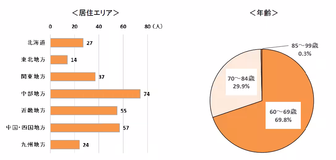 画像11