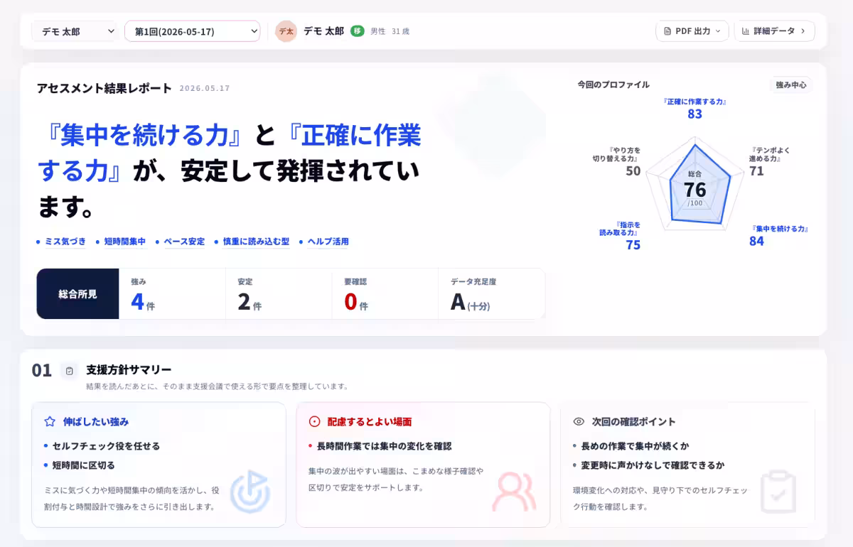 画像4